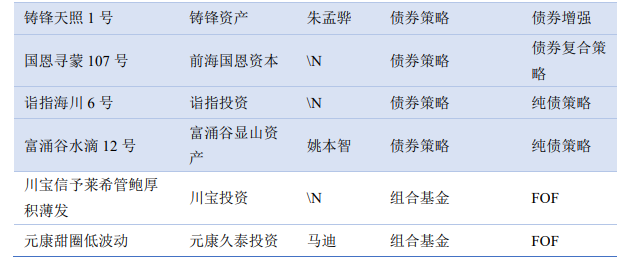 证券投资基金pdf(证券投资基金pdf网盘)