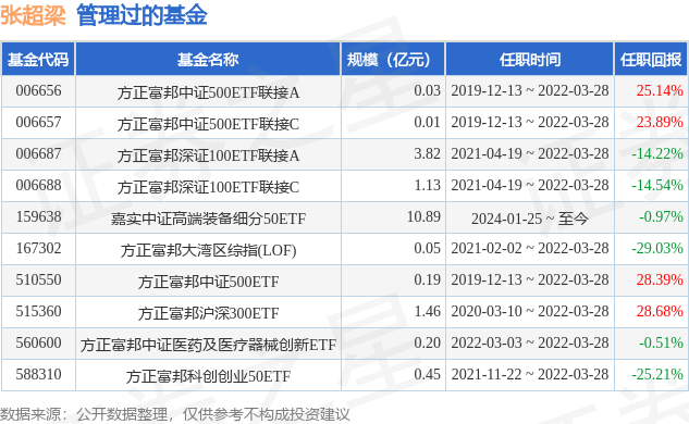 富邦证券(富邦证券下载网站官网)
