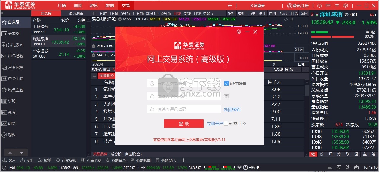 华泰证券通达信版(华泰证券通达信版全赢版开通条件)
