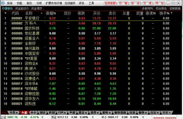 东兴证券软件下载(东兴证券软件下载官网)