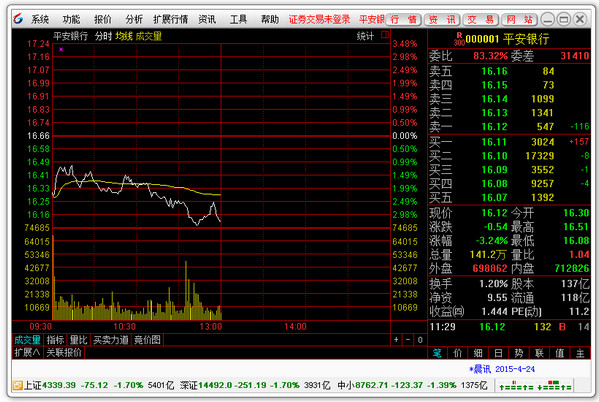 招商证券通达信(招商证券通达信手机版官方下载)