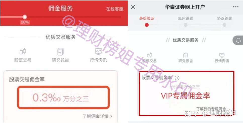 开户证券号(证券开户账号是几位数)