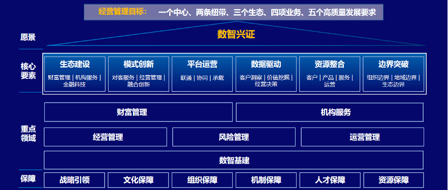兴业证券交易软件(兴业证券交易软件手机版下载安装)