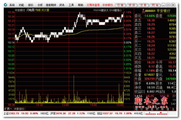 国金证券手机版下载(国金证券手机版下载 app)