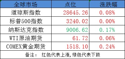 证券法修订草案(证券法修订草案解读)