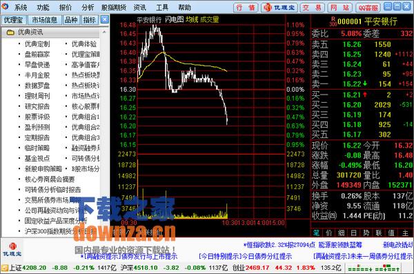 兴业证券宝(兴业证券优理宝app)