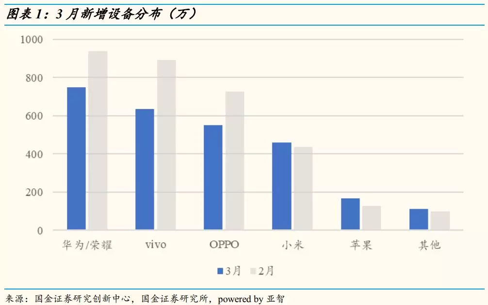 国金证券手机版下载(国金证券手机版下载佣金宝)