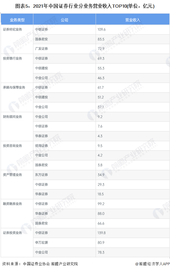 证券公司研究报告(证券公司研究报告怎么写)