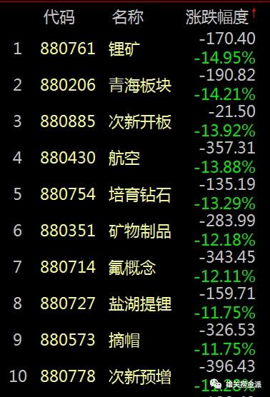 国泰君安证券富易(国泰君安证券富易页面设置)