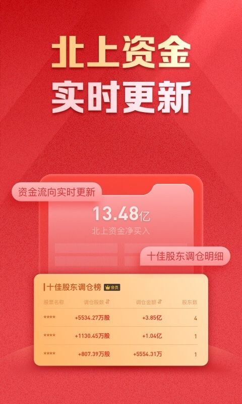方正证券官方下载(方正证券官网下载手机版行情交易)