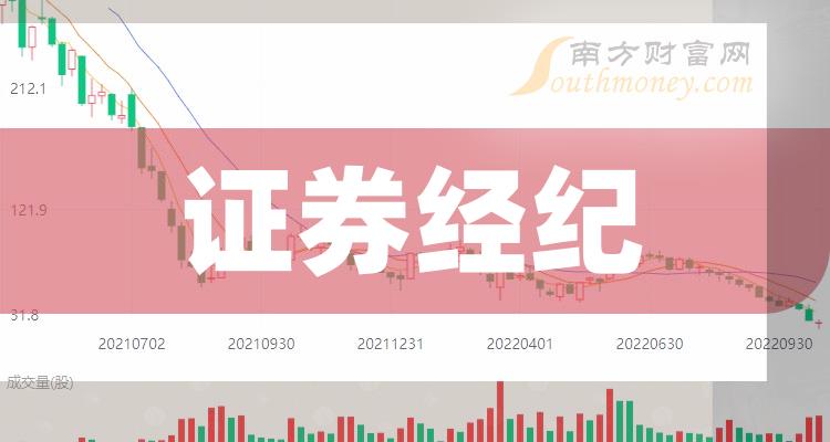 富邦证券(富邦证券软件下载安装手机版)