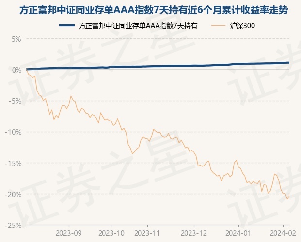 富邦证券(富邦证券软件下载安装手机版)