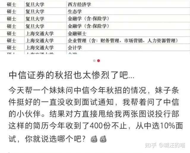 证券年薪(证券公司一般员工收入)