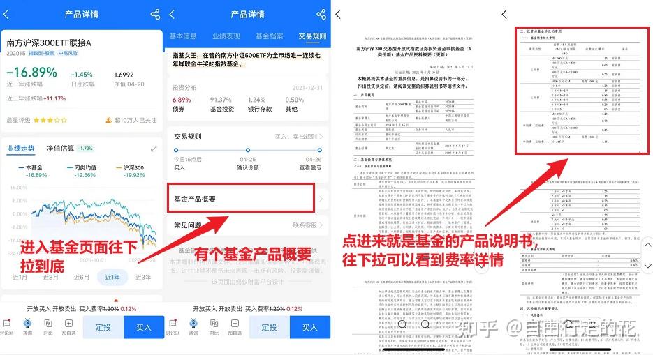 基金证券账户(基金证券账户怎么开通)