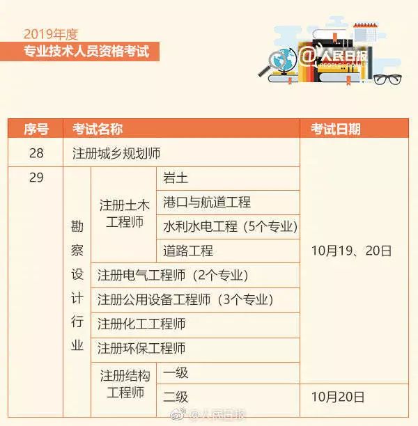 证券从业资格证书考试(证券从业资格证书考试教材)