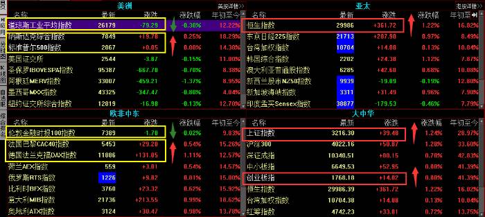 证券公司期货(证券公司期货ib业务)