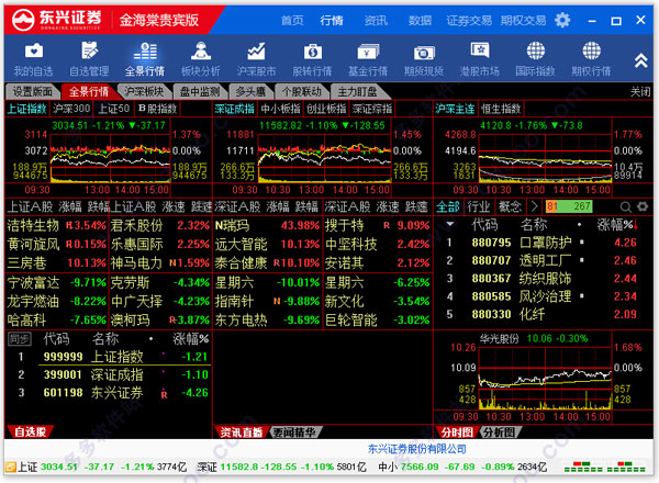 东兴证券软件下载(东兴证券app下载)