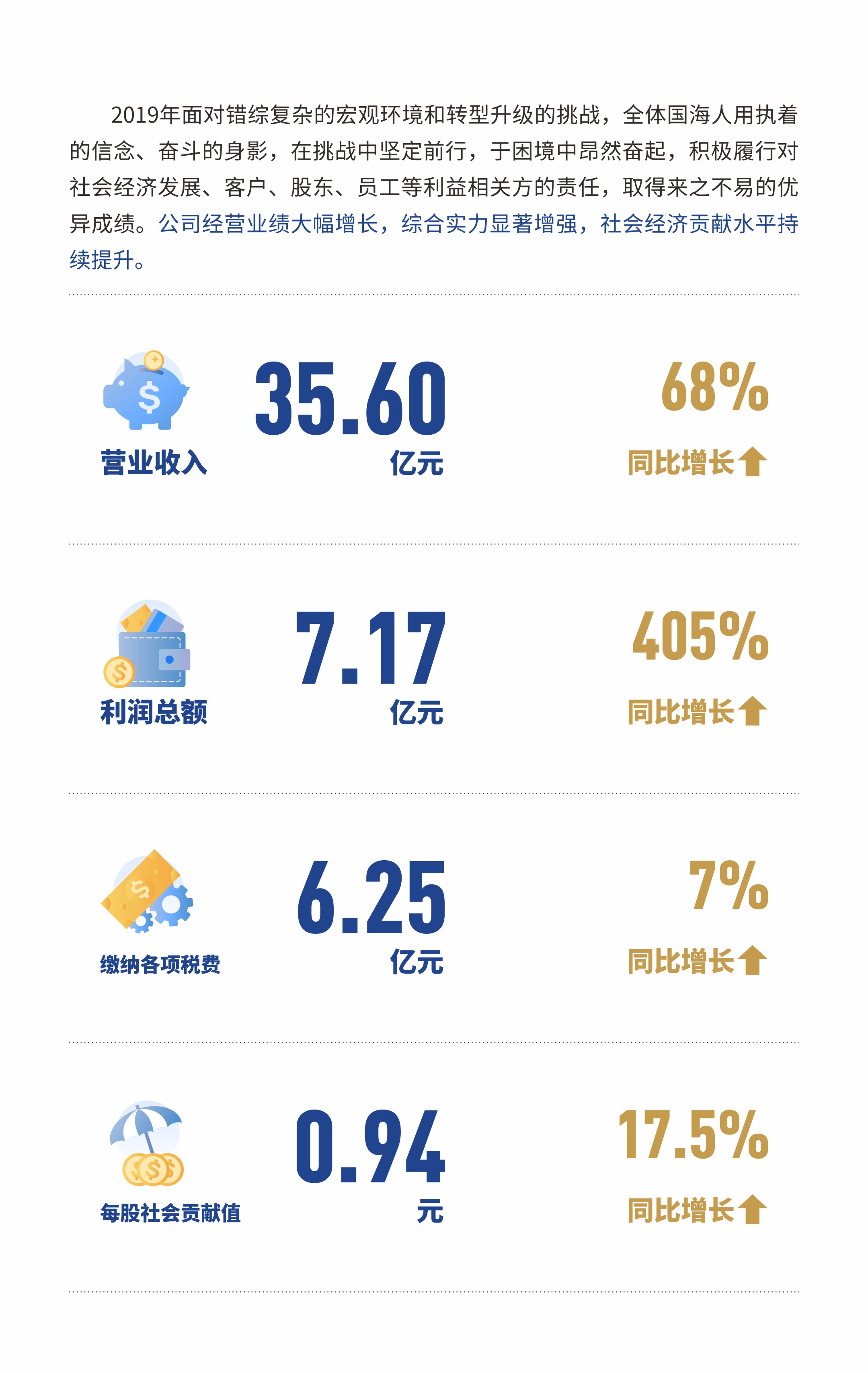 国海证券交易(国海证券交易电话号码)