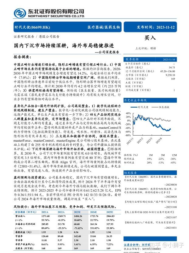 包含证券投资分析pdf的词条
