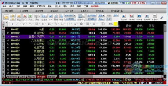 双子星证券下载(双子星股票交易软件)