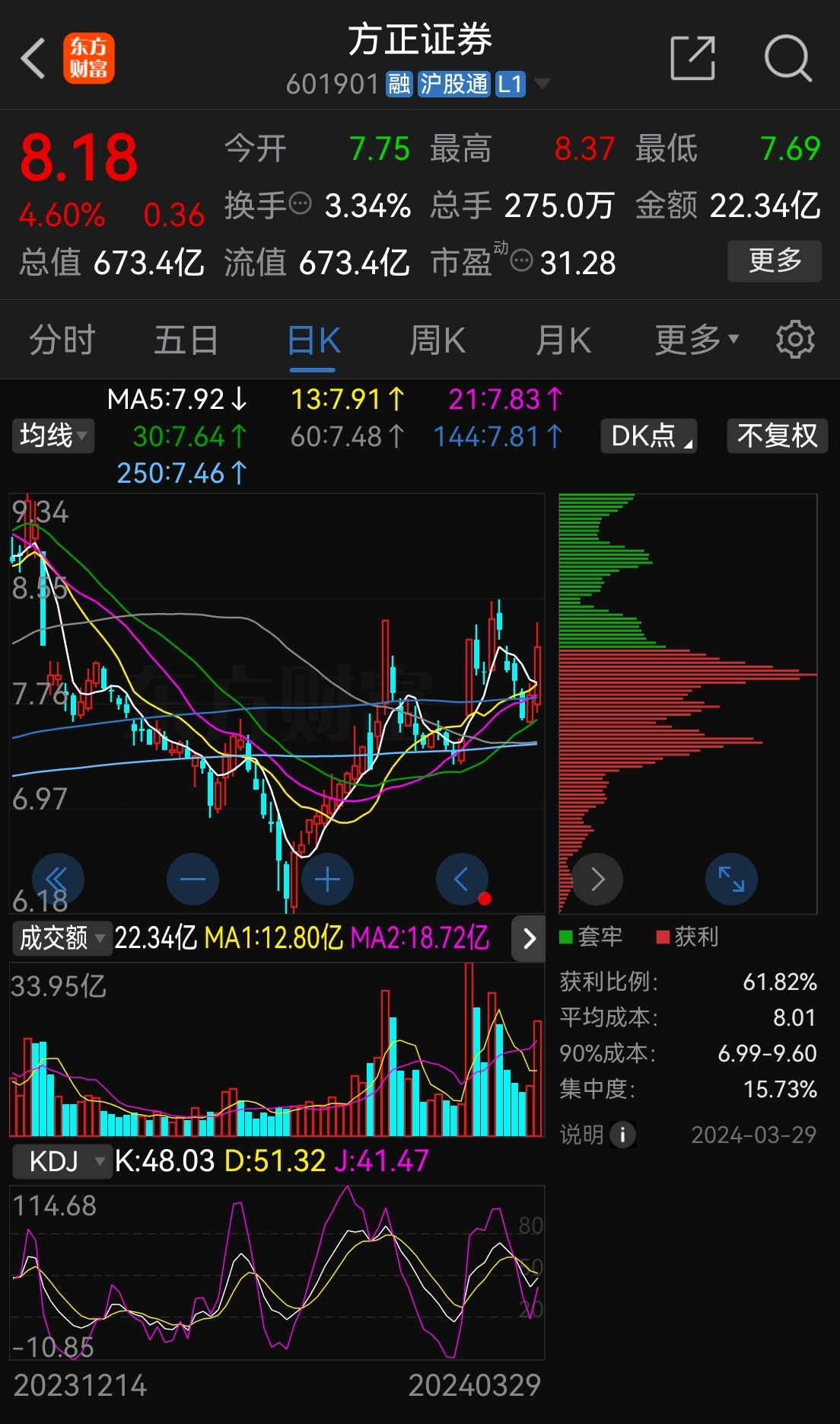 瑞信方正证券(瑞信方正证券有限责任公司)