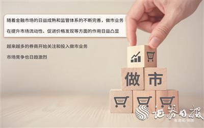 华泰证券期权(华泰证券期权app下载)