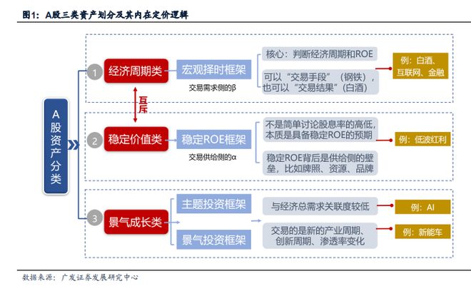 资本市场证券(资本市场证券的最大买家是)
