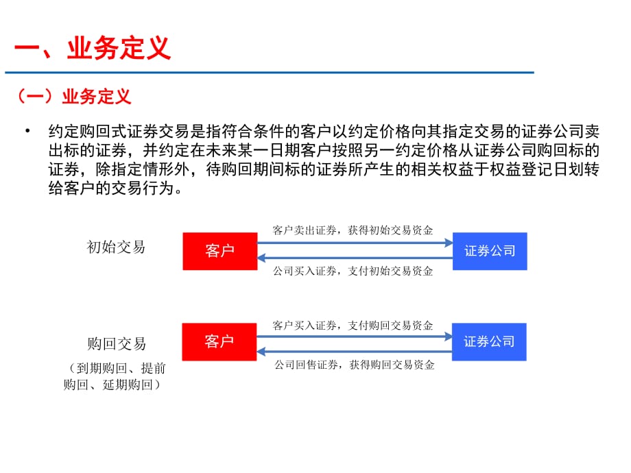 一般证券业务(一般证券业务资格)