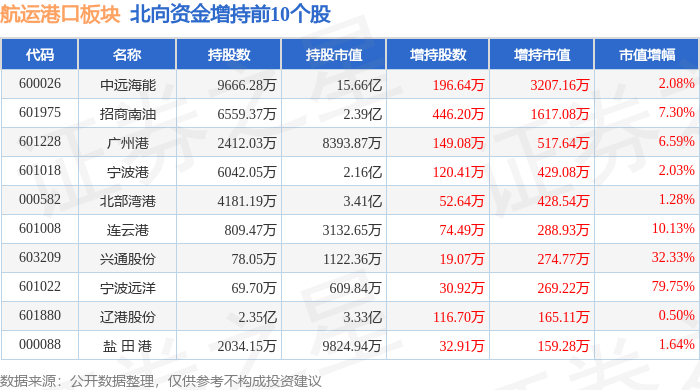 海能证券(海能证券的口碑怎么样)