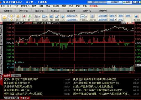 双子星证券下载(双子星银河证券官网手机下载)