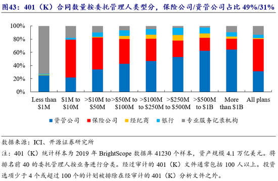 开源证券招聘(开源证券招聘岗位)