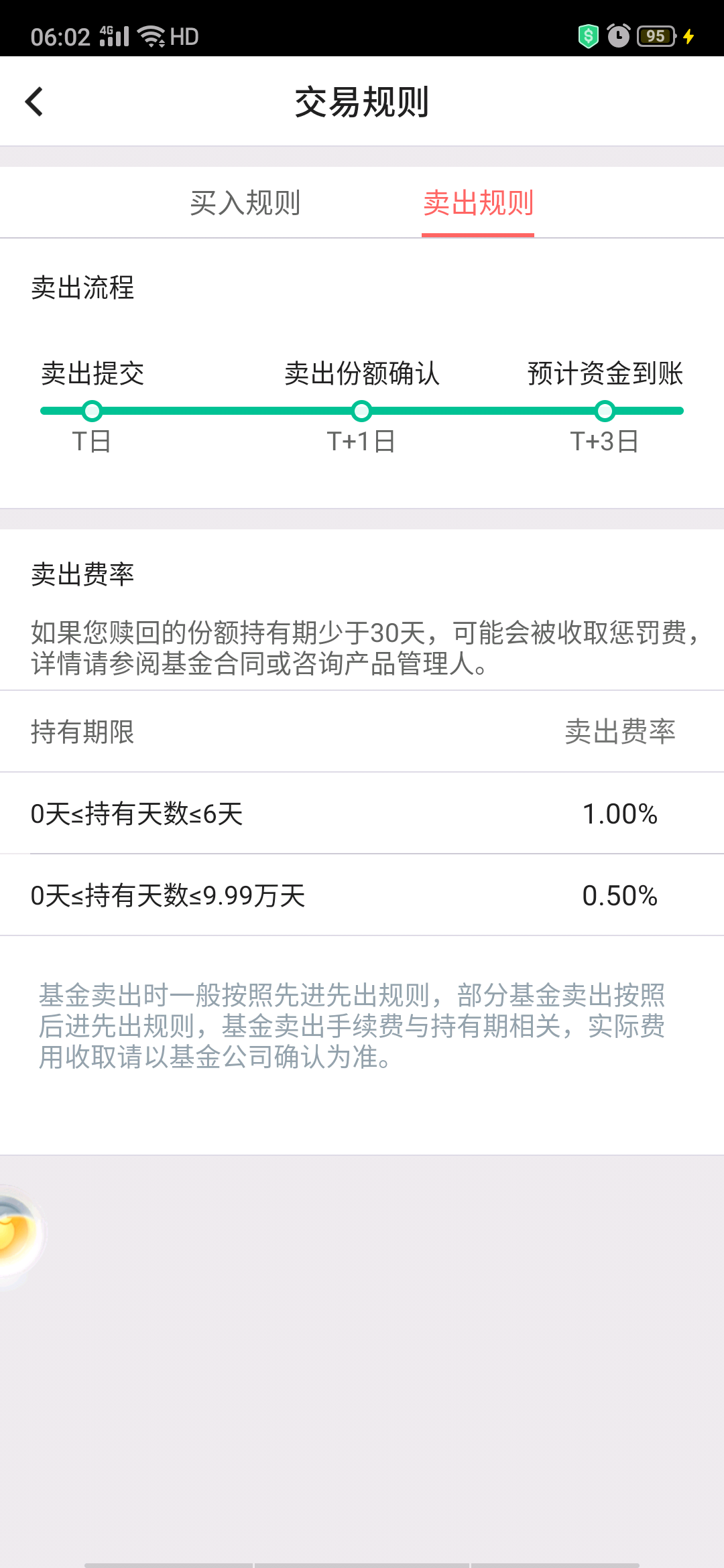 雪盈证券入金(雪盈证券入金400美元可以交易吗)
