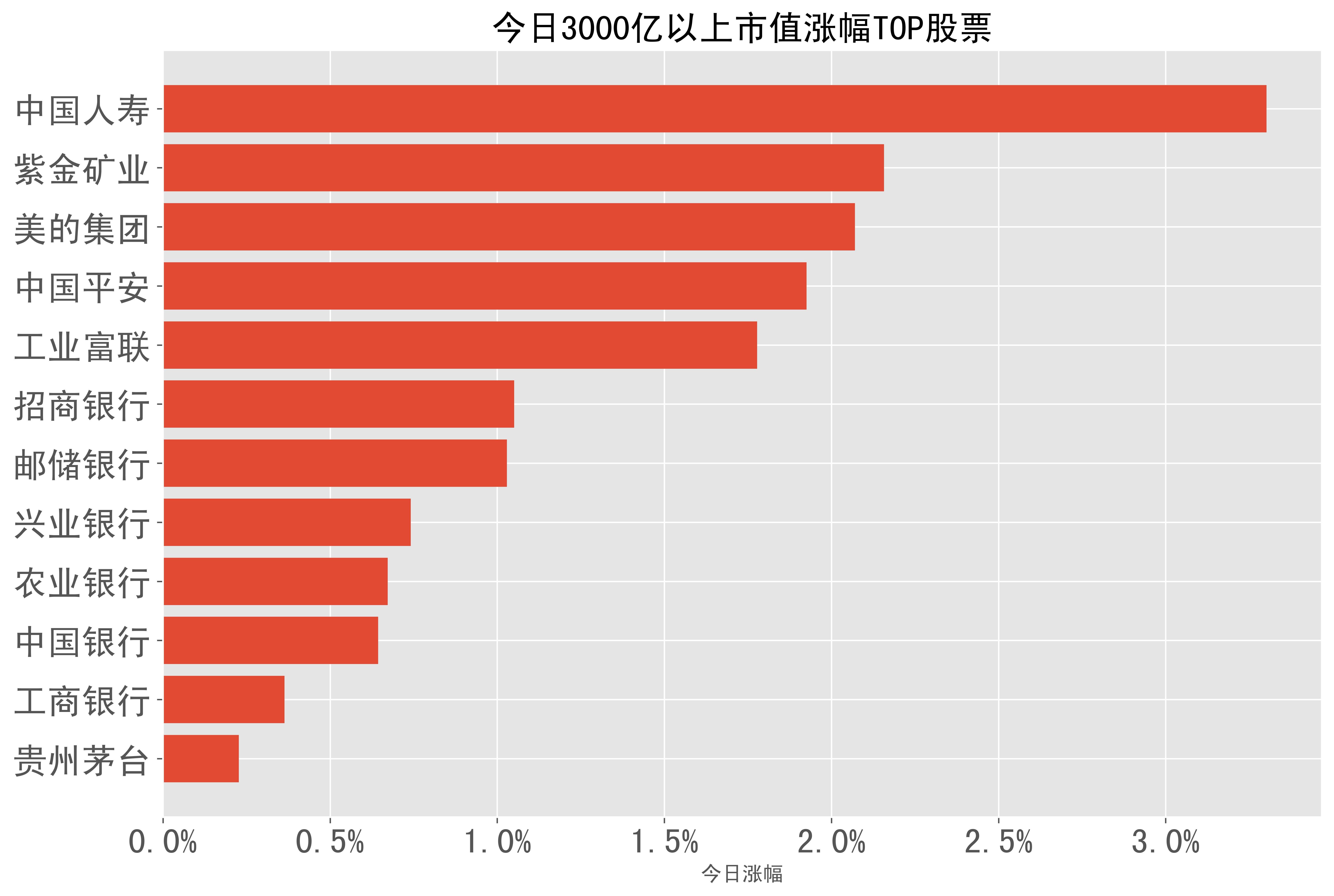 招商证券股票(招商证券股票交易手续费是多少)