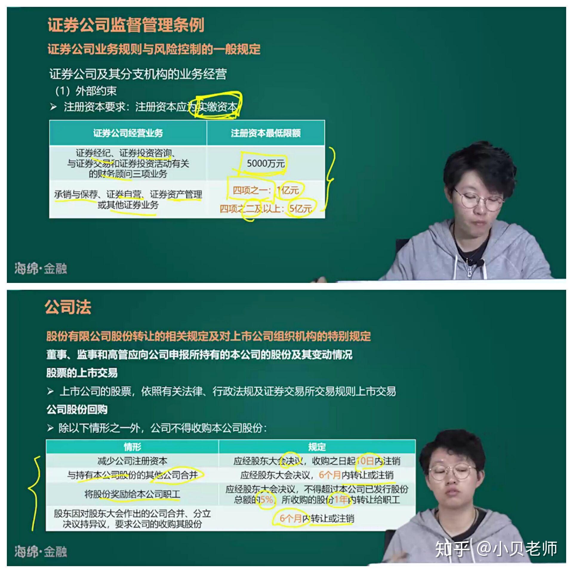 证券从业资格复习(证券从业资格2024年报名时间)