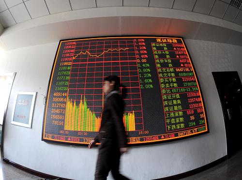 沈阳证券公司(沈阳证券公司招聘)