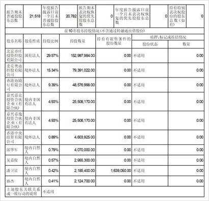 证券转户流程(证券转户需要什么资料)