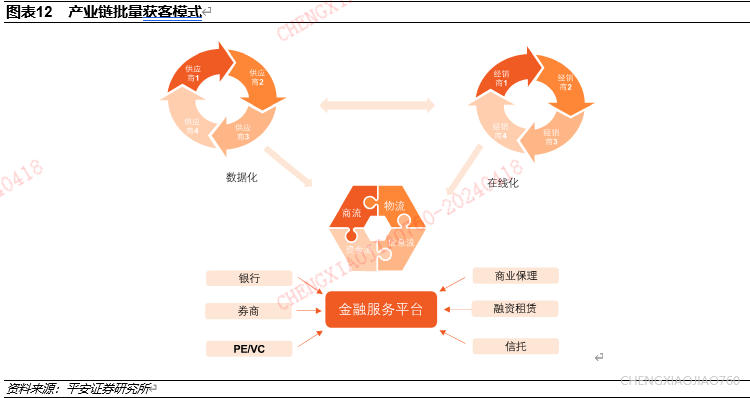 证券接口(证券交易接口)