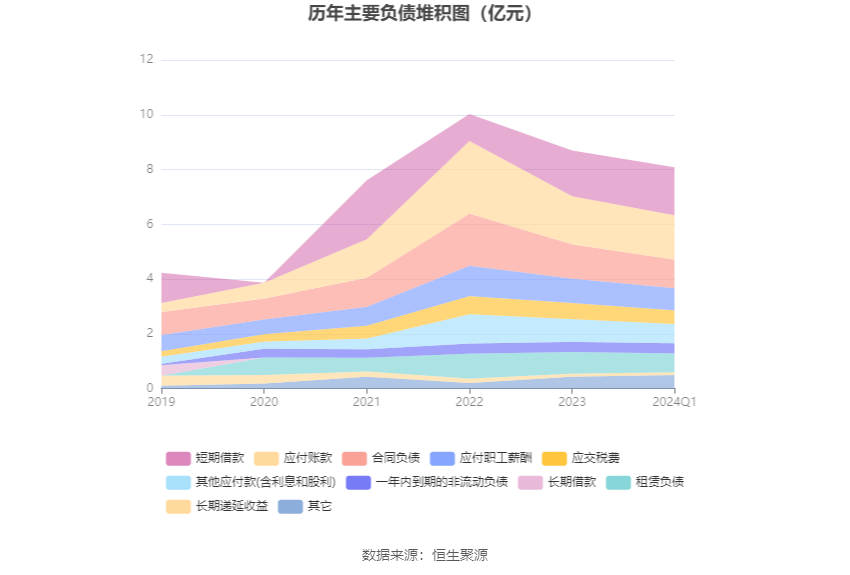 富邦证券(富邦证券投资信托)