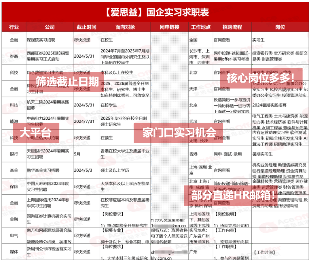 华泰证券待遇怎么样(广发证券工资待遇怎么样)