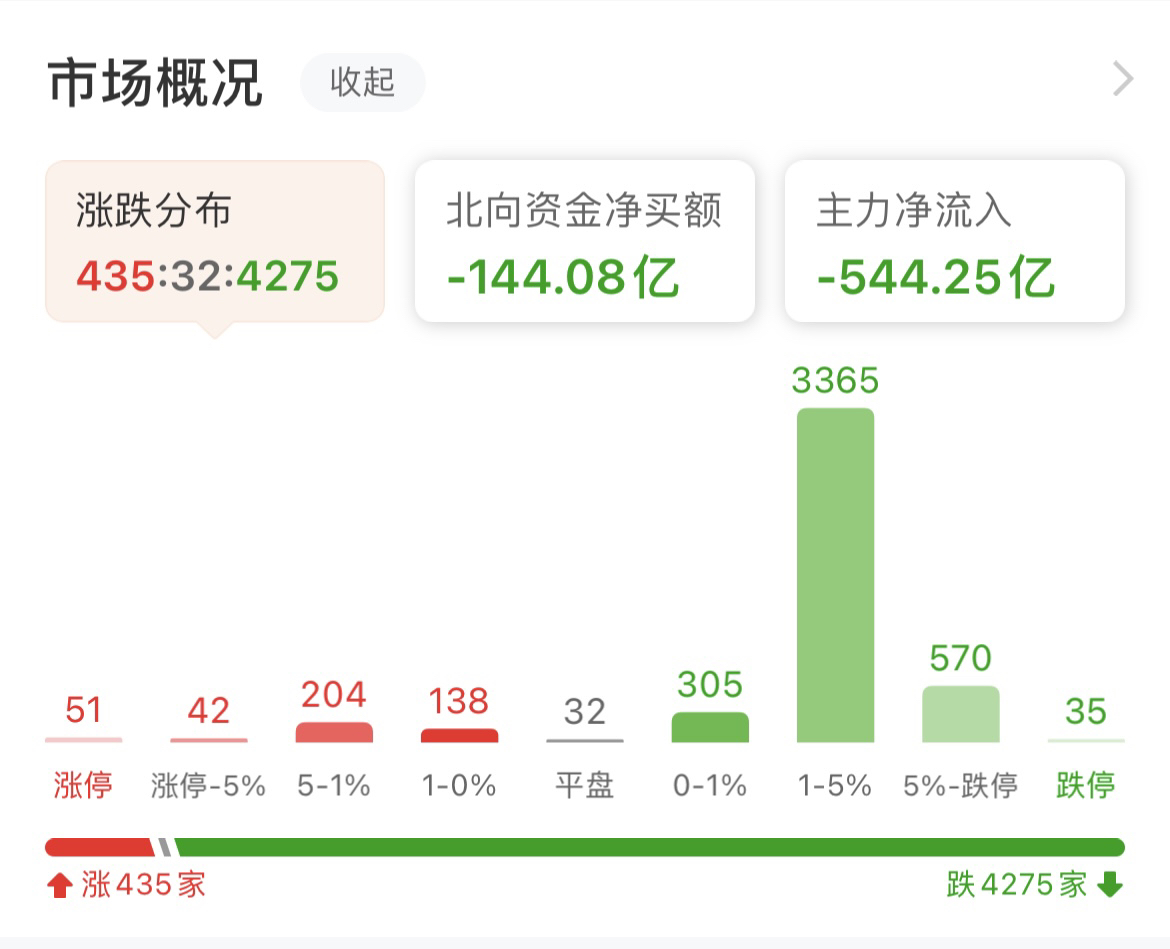 证券公司总结(证券公司总结与规划)