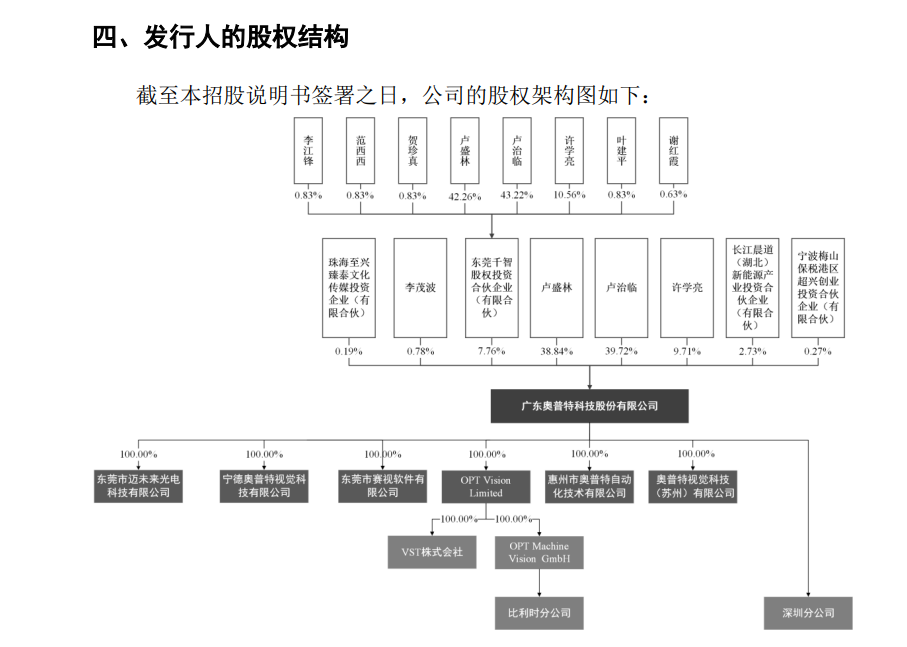 国信证券客服(中泰证券24小时人工客服)