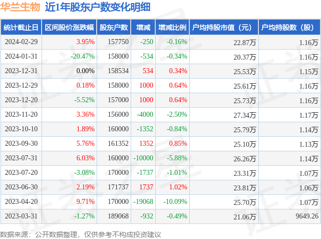 证券类股票(证券类股票走势分析)