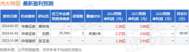 东兴证券软件下载(东兴证券软件下载手机版)