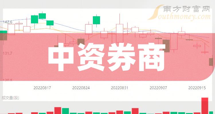 资本市场证券(资本市场证券包括央票吗)