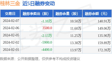 证券类股票(证券类股票代码)