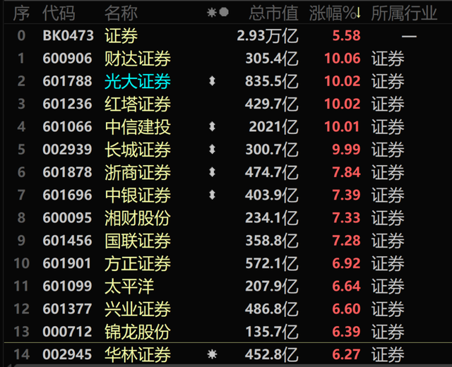 中银证券软件下载(中银证券软件下载安装)
