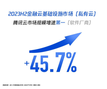 中银证券软件下载(中银证券软件下载安装)