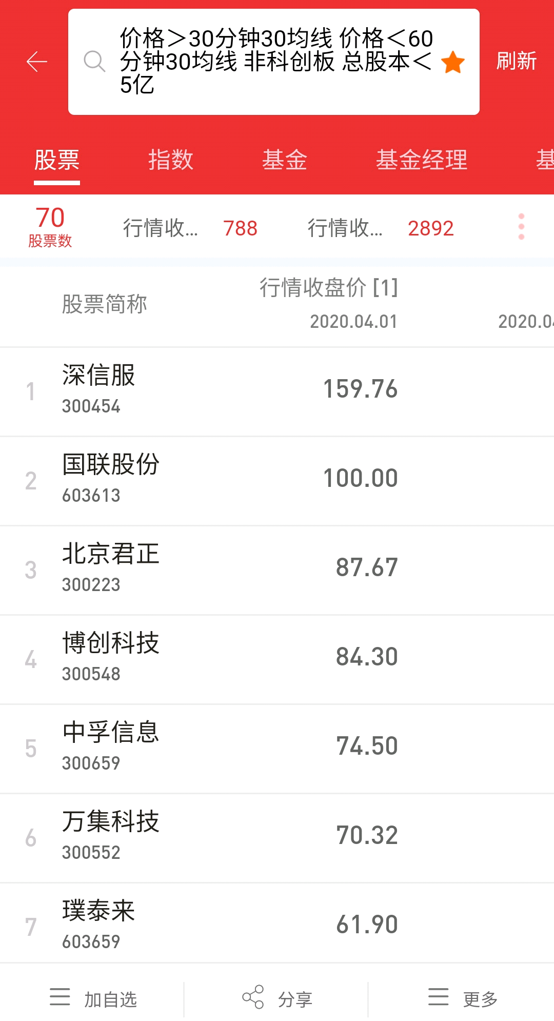 万联证券同花顺(万联证券同花顺官方免费下载)