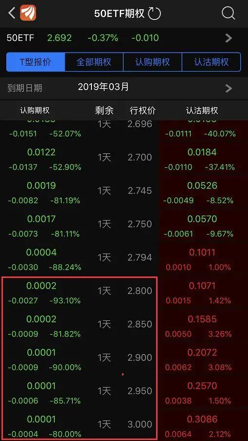 华泰证券期权(2024有望重组的券商)