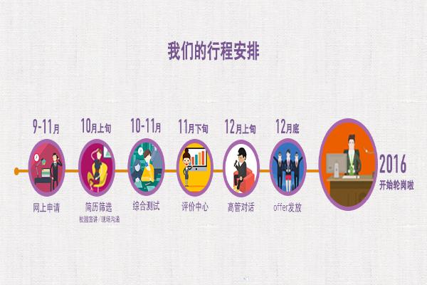 德邦证券招聘(德邦证券招聘官网2024)